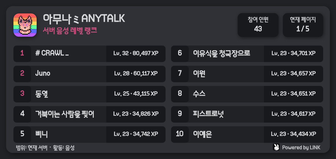 LINK 음성 순위 카드